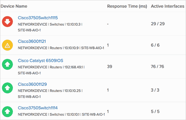 障害通知の受信