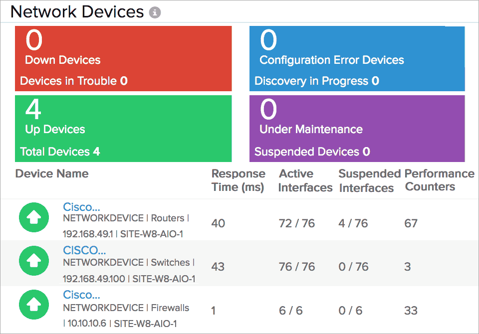 load balancer monitor